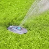 Bevattning AquaPrecise Set>Gardena Hot
