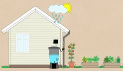 Droppbevattningssystem EcoAqua S12 Solcell 12 munstycken><noscript><img width=