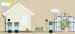 Droppbevattningssystem EcoAqua S24 Solcell 24 munstycken><noscript><img width=