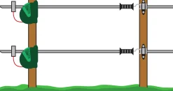 Elrep Flexigate Ø6mmx7,5m><noscript><img width=