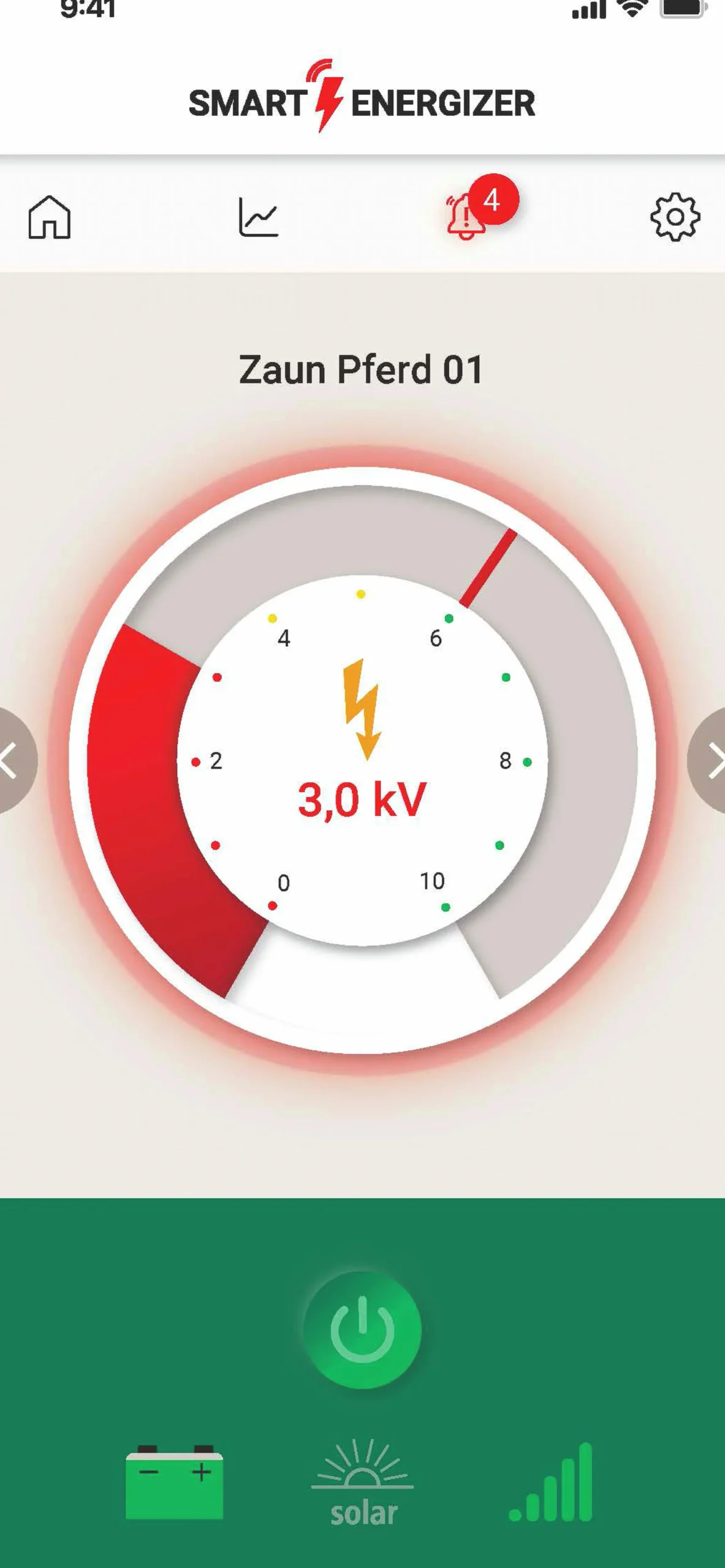Elstängselaggregat DuoPower Smart X6000>AKO Clearance