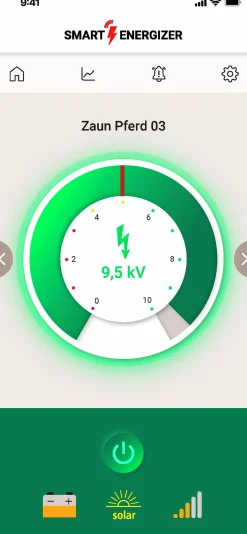 Elstängselaggregat DuoPower Smart X6000><noscript><img width=