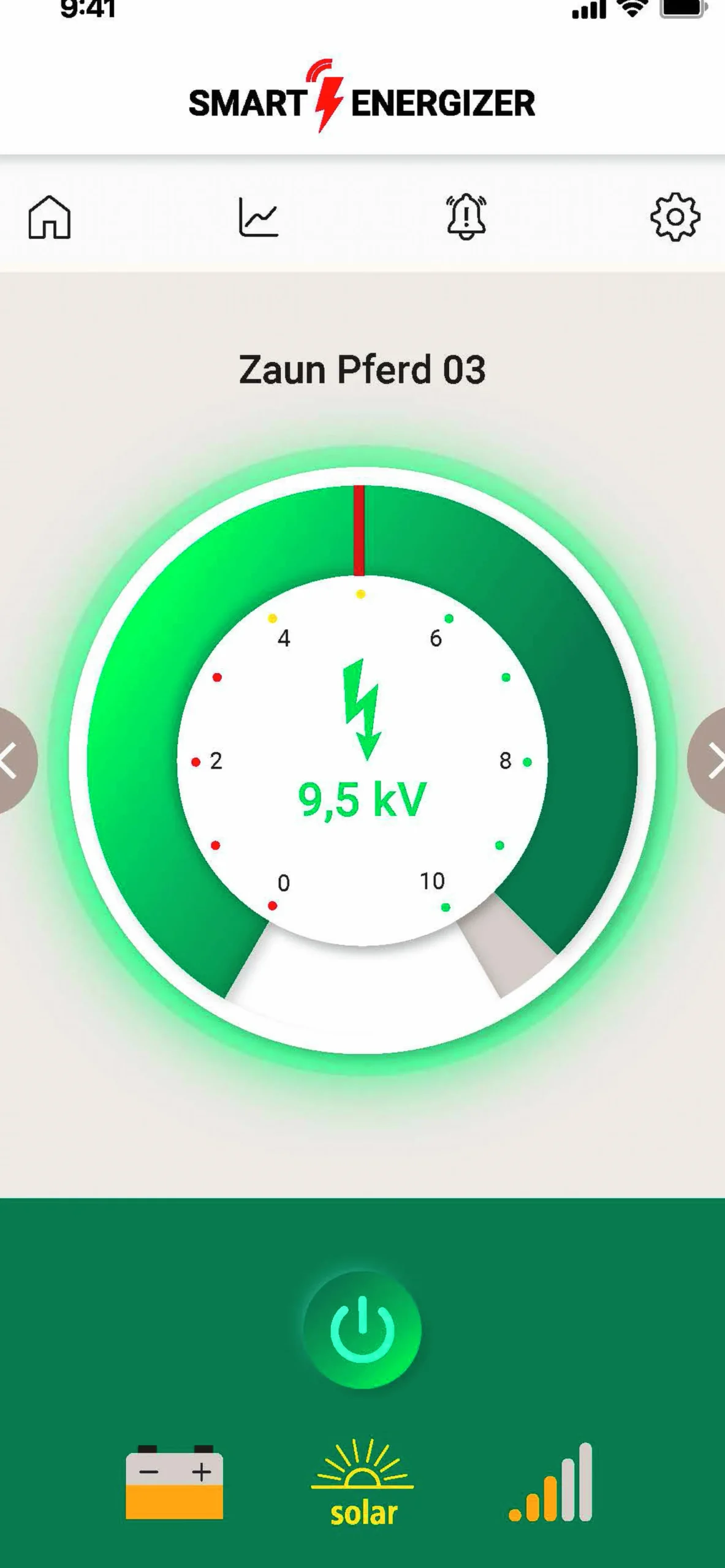 Elstängselaggregat DuoPower Smart X6000>AKO Clearance