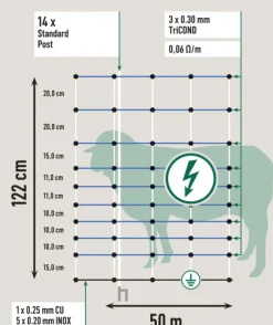 Elstängselnät OviNet Maxi mot vilt/varg 122cm 50m>AKO New
