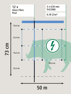 Elstängselnät Skyddsnät mot vildsvin 63-73cm 50m><noscript><img width=