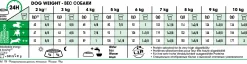 Hundfoder Mini Adult 8+ 8kg><noscript><img width=