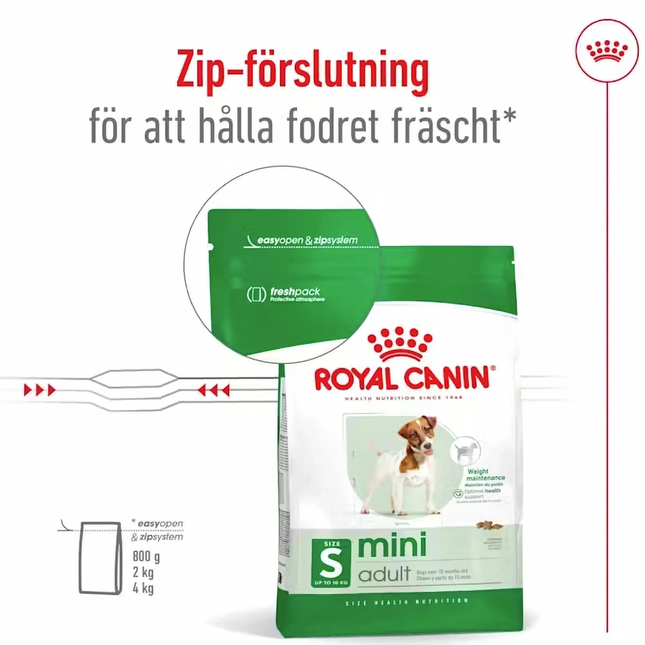 Hundfoder Mini Adult>Royal Canin New