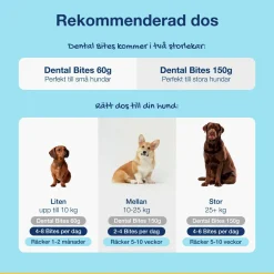 Hundgodis PlaqueOff Dental Bites 60g>ProDen PlaqueOff Best