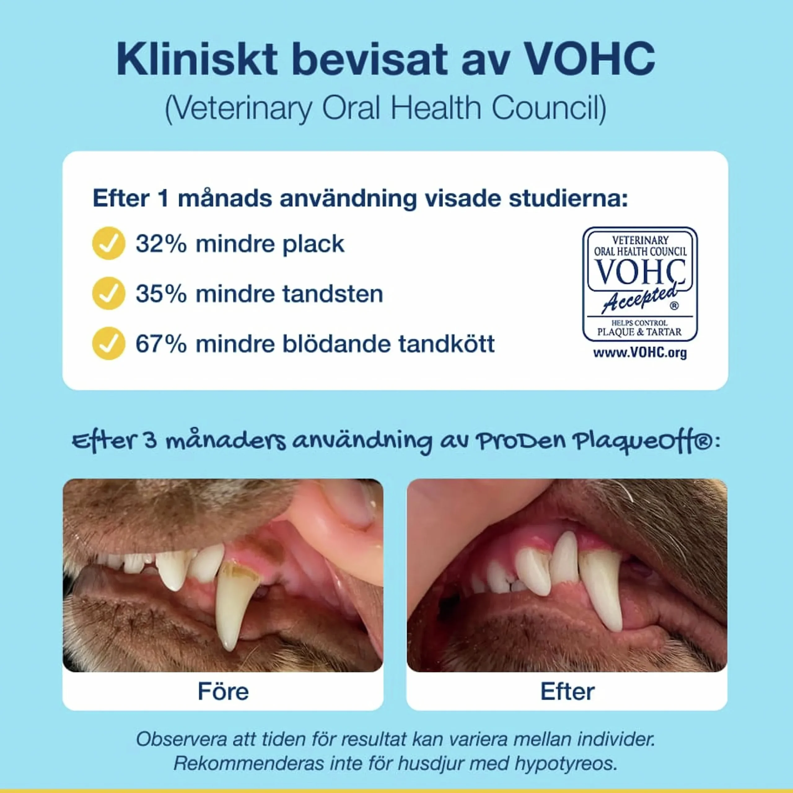 Hundgodis PlaqueOff Dental Bites 60g>ProDen PlaqueOff Best