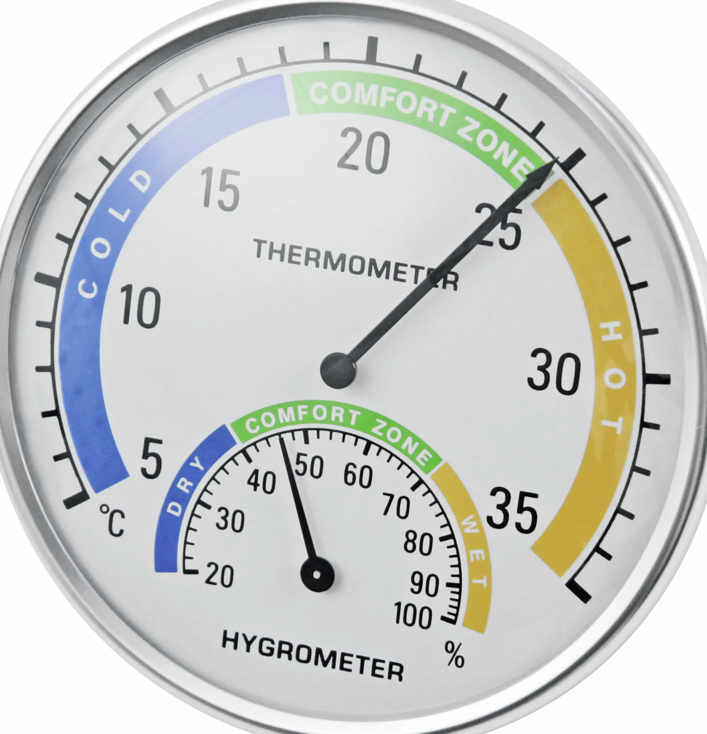 Hygrometer/Termometer>Kerbl Hot
