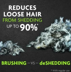 Kattborste Deshedding Underullskarda S><noscript><img width=