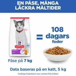 Kattmat Senior Chicken 1,5kg><noscript><img width=