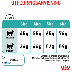 Kattmat Adult Hairball 2kg><noscript><img width=