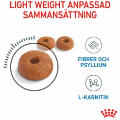 Kattmat Adult Light Weight 1,5kg><noscript><img width=