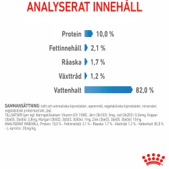 Kattmat Adult Light Weight Pouches Gravy Bitar i sås 12x85g><noscript><img width=