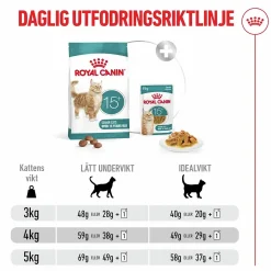 Kattmat Agening 15+ 2kg><noscript><img width=