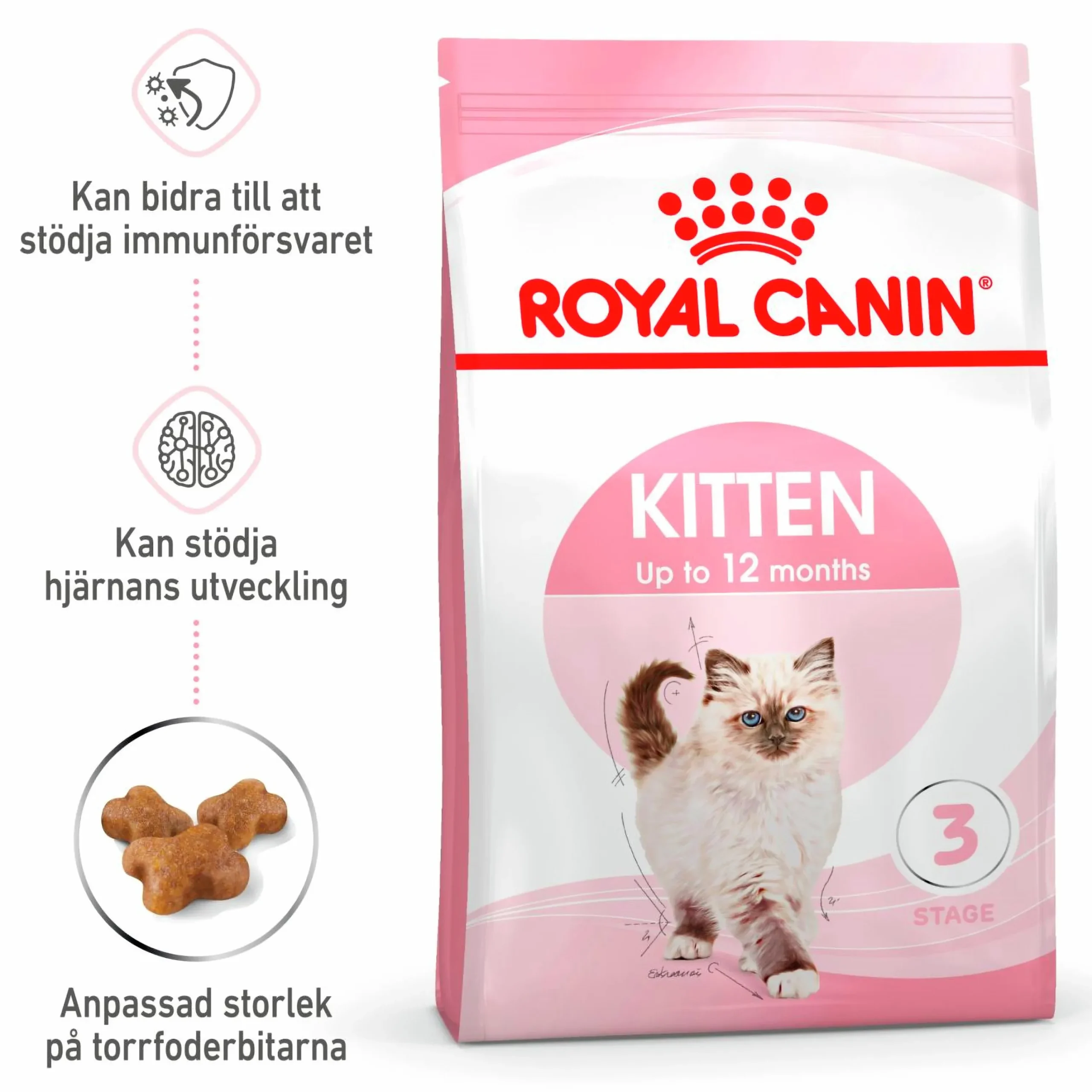 Kattmat Kitten 10kg>Royal Canin Outlet