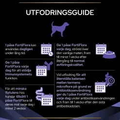 Kosttillskott Pro Plan FortiFlora Hund 30x1g><noscript><img width=
