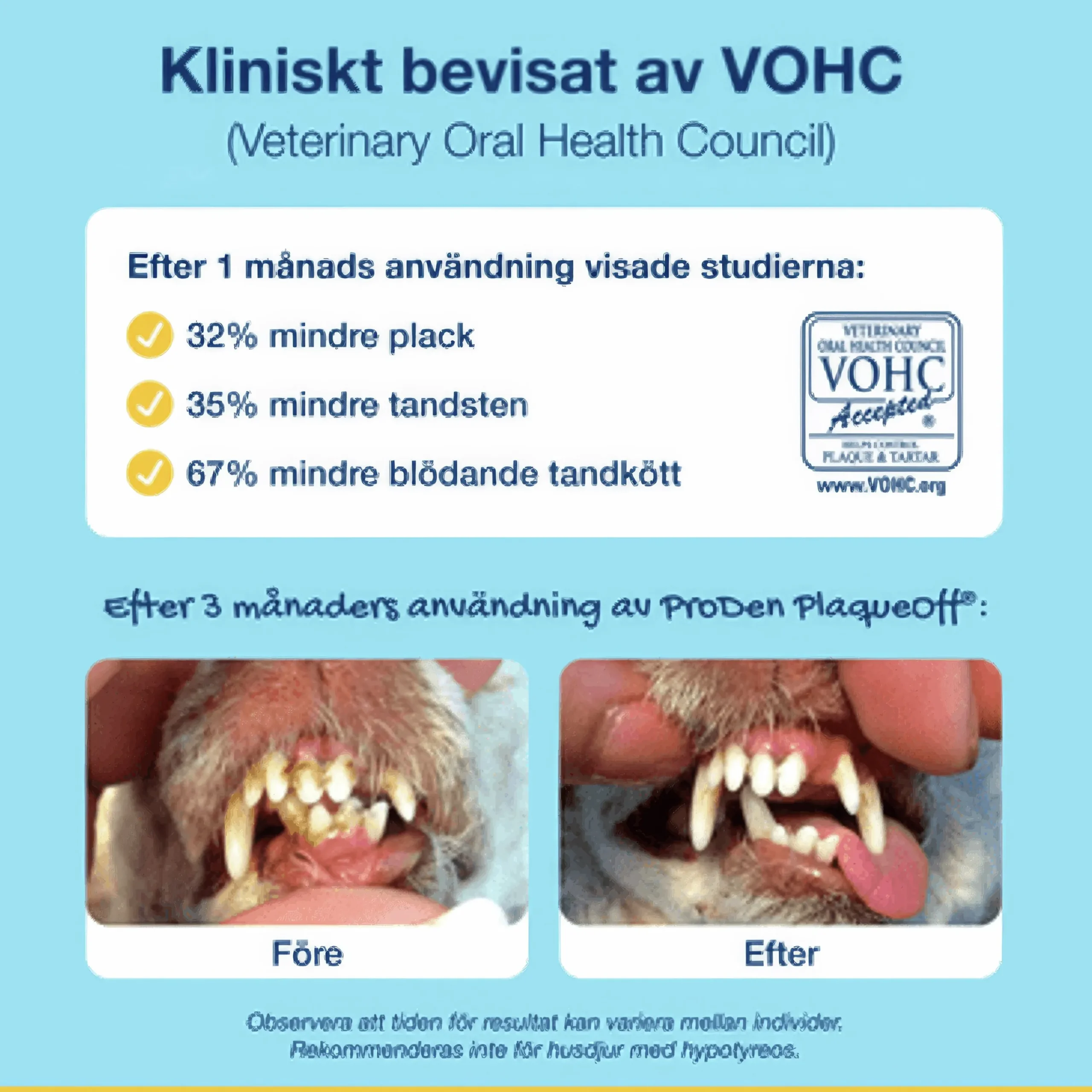 Munhygien PlaqueOff Pulver 60g>ProDen PlaqueOff Discount
