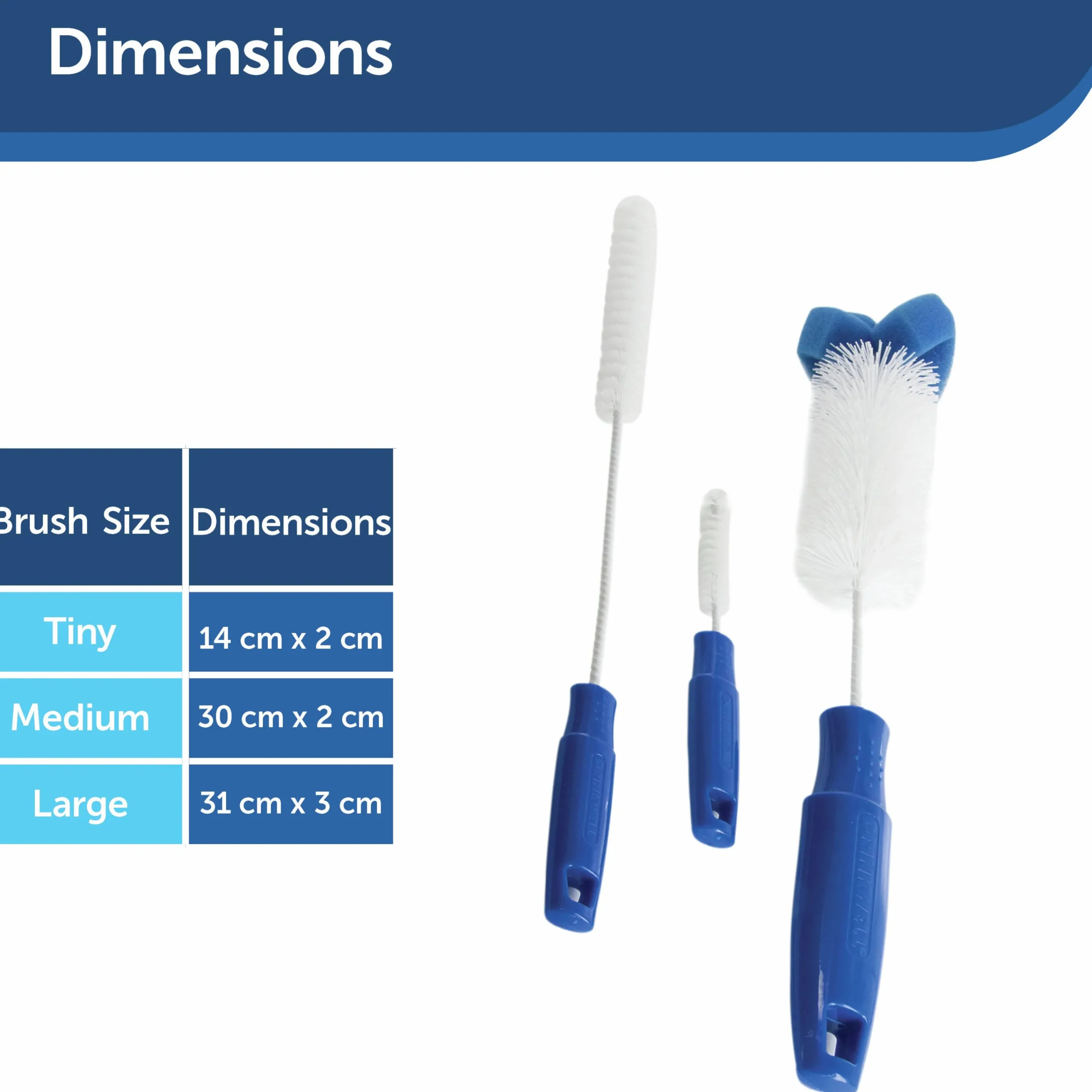 Rengörings Kit till Drinkwell>Petsafe Sale