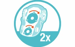 Robotgräsklippare Smart Sileno Free 1500 Utan slinga><noscript><img width=