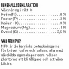Rosgödsel 900g>Granngården Sale