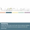 Skarvkoppling MicroDrip 1/2" 3-p>Gardena New