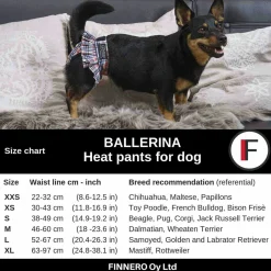Tikkydd Baerina>Finnero Clearance