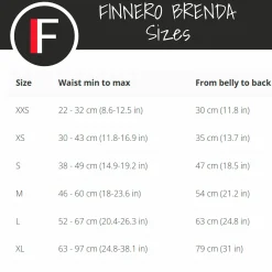 Tikkydd Brenda>Finnero New