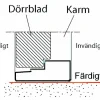Trätröskel till innerdörr ID59>Gebo Sale