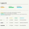 Vallfrö Lupus 11 bete nöt och häst 15kg>Lantmännen Clearance