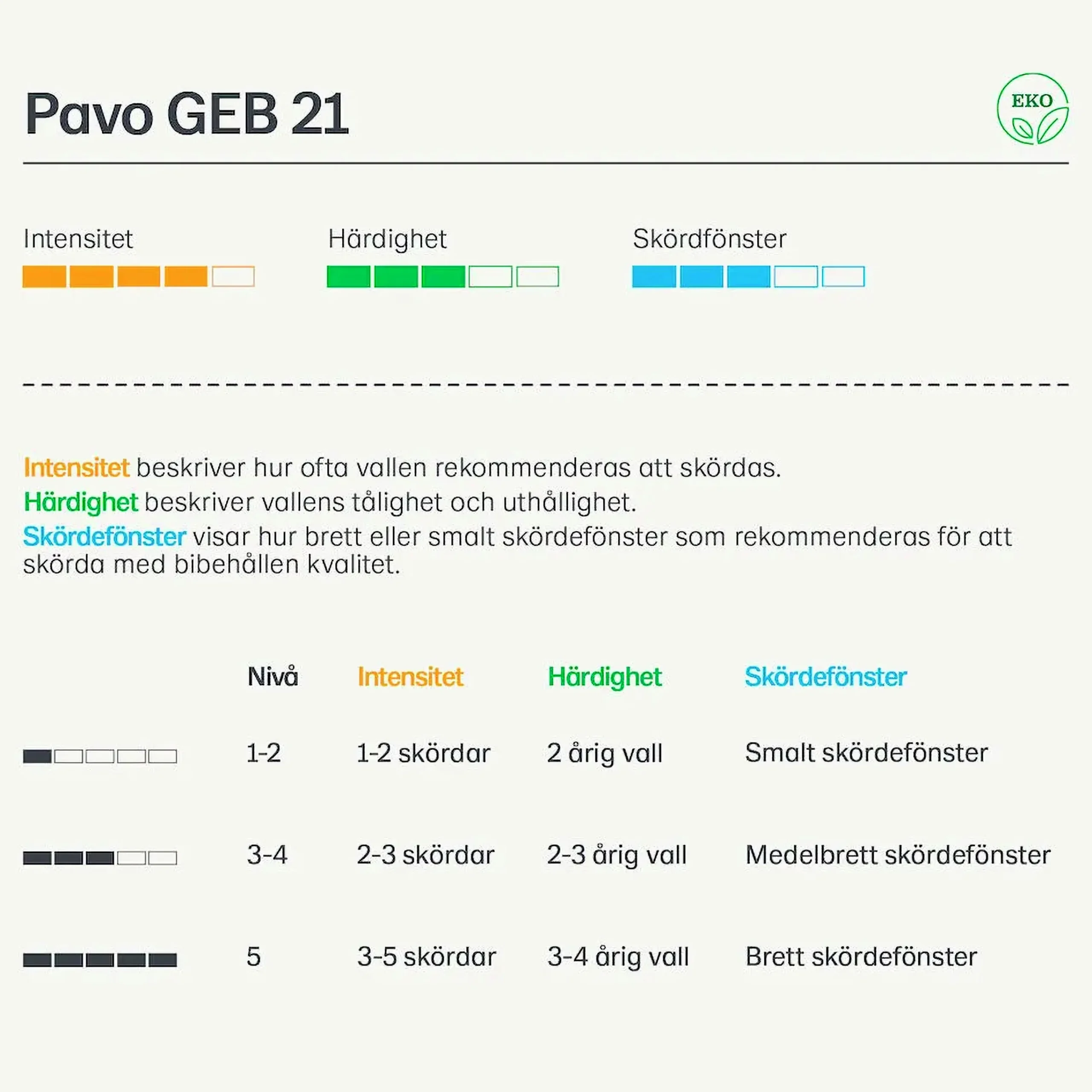 Vallfrö Pavo Eko 21 bete/slåtter nöt 15kg>Lantmännen