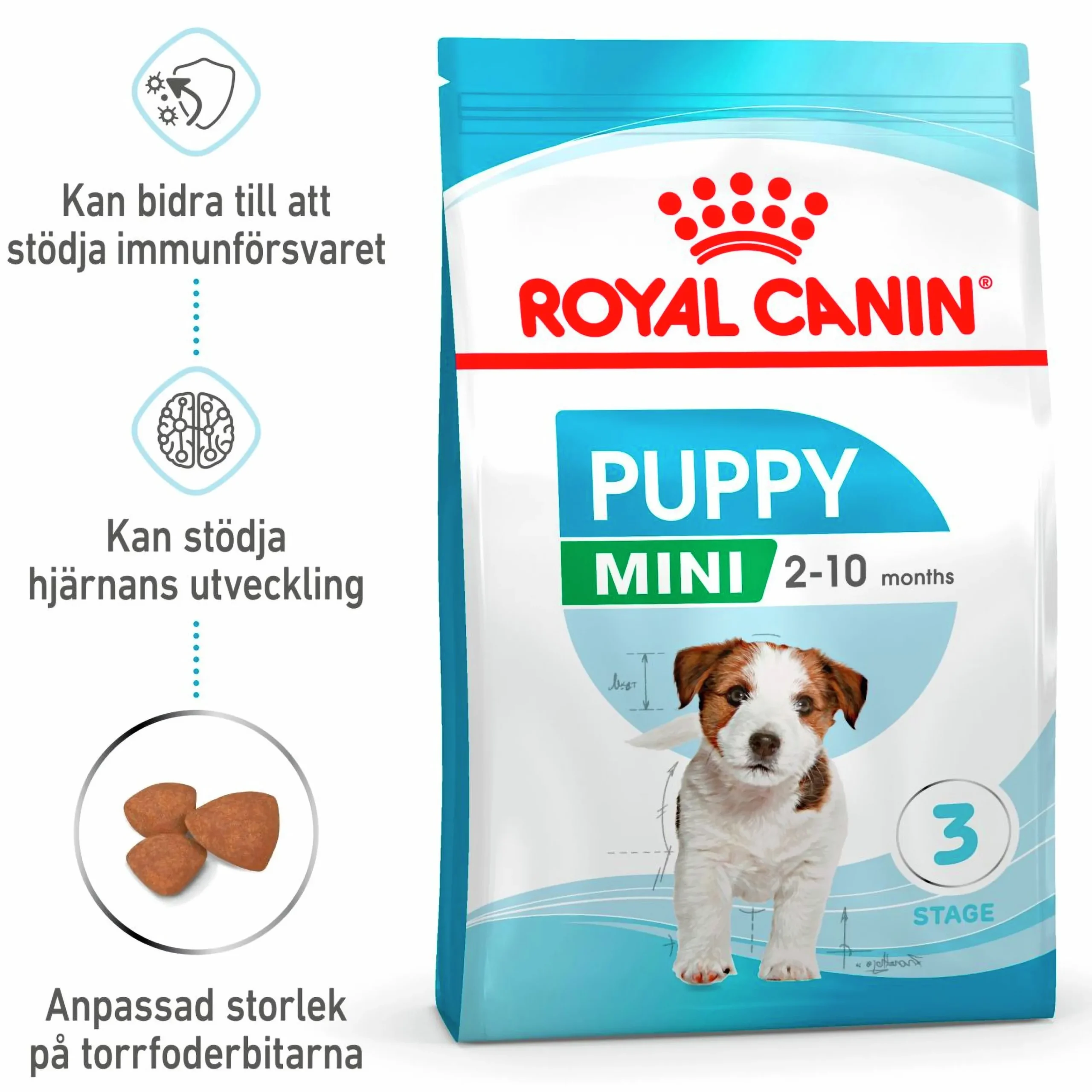 Valpfoder Mini Junior 2kg>Royal Canin Online