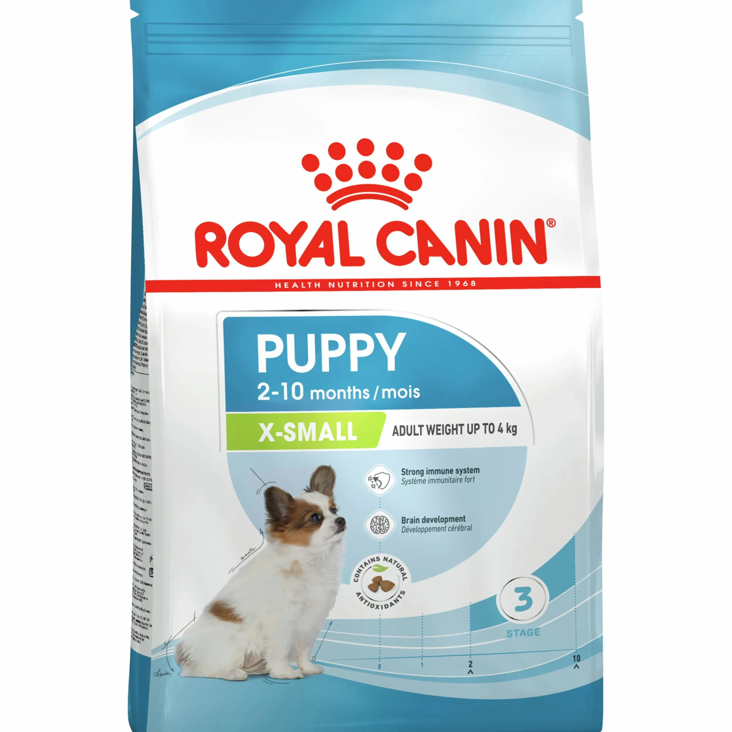 Valpfoder X-Small Puppy 1,5kg>Royal Canin Online