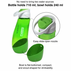 Vattenflaska Hund Blå 750ml><noscript><img width=