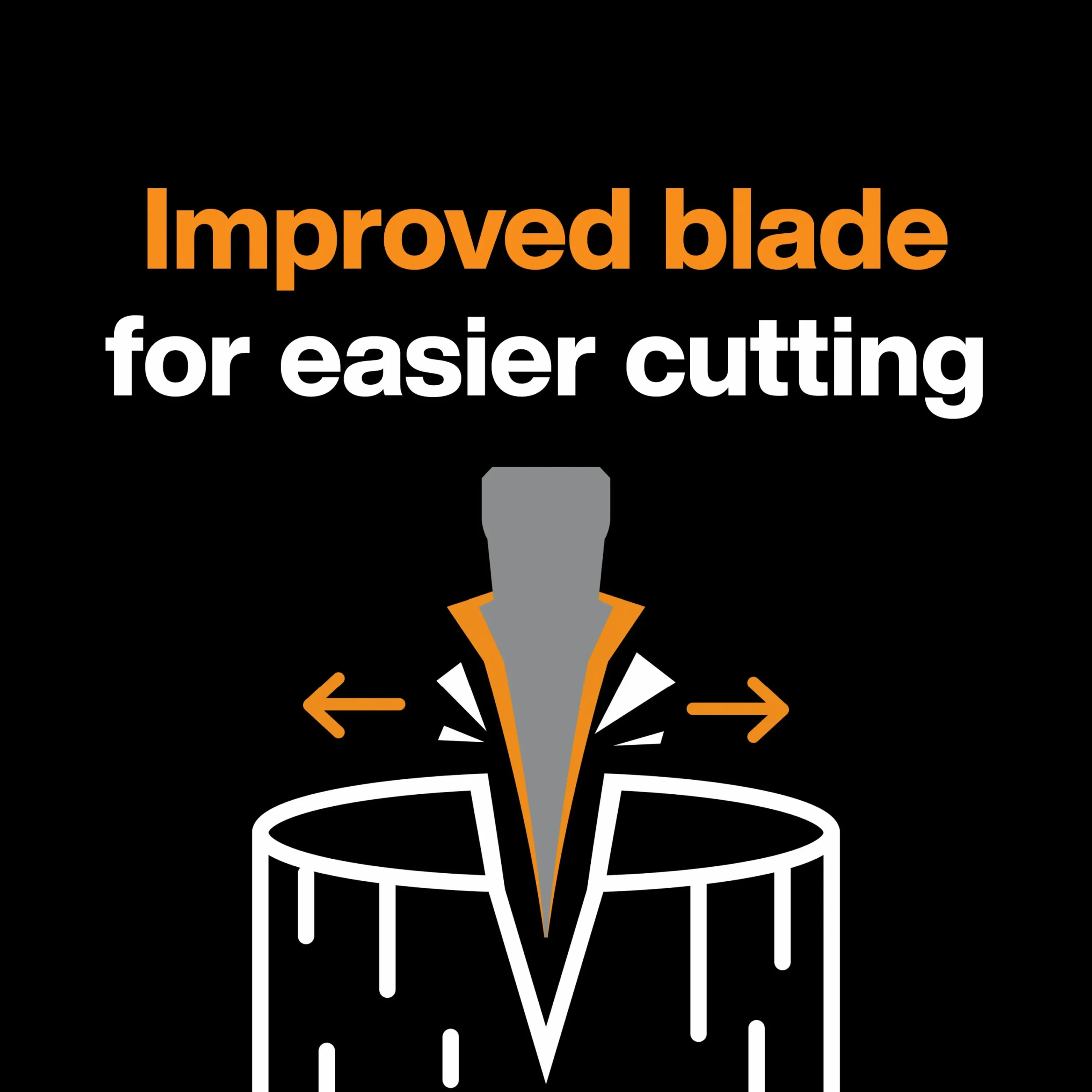 Yxa X32 Klyvyxa L>Fiskars Best